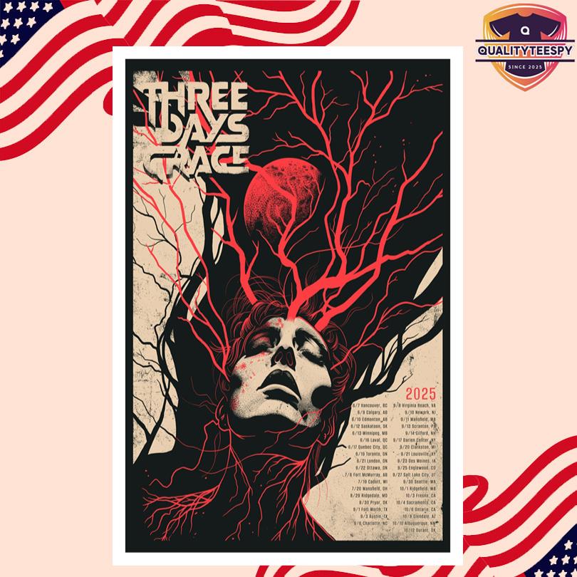 Three Days Grace Rock Poster